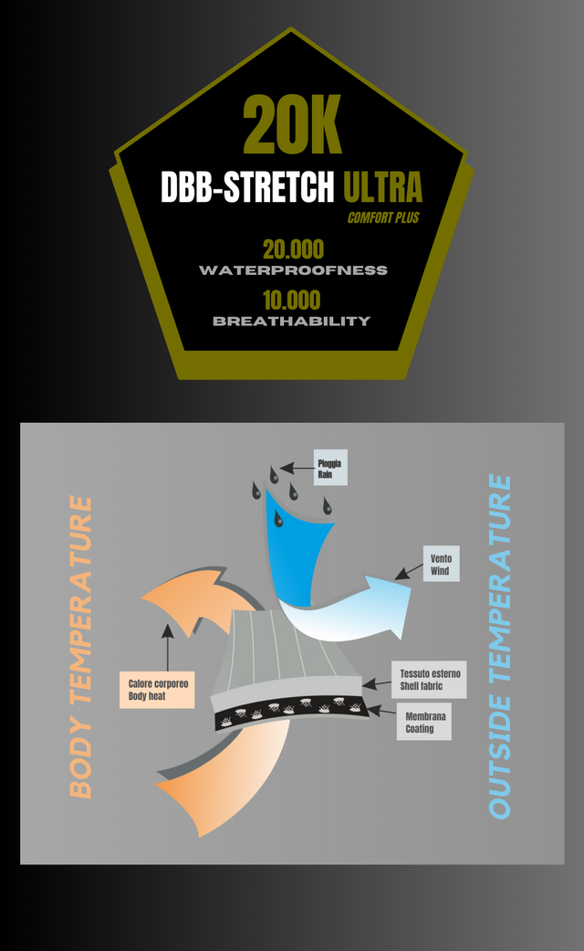 ASPEN Ski Pant 20K - Military Green