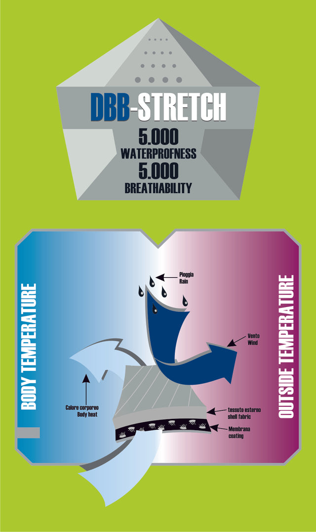 SET SCI WENGEN 5K 3M THINSULATE - RED