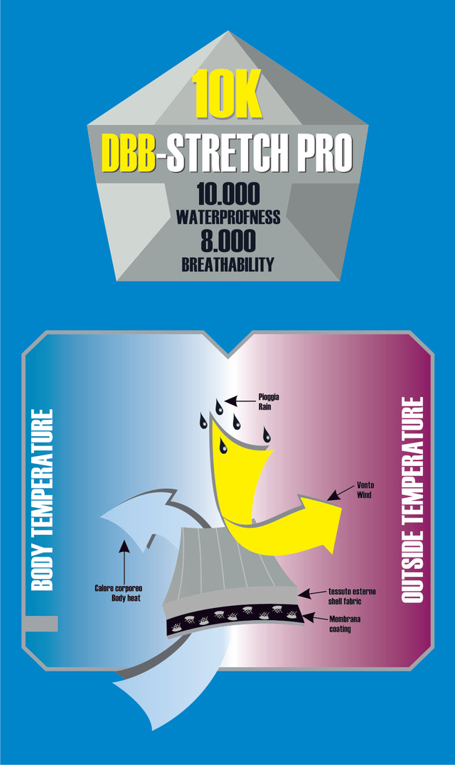 GIACCA SCI DAVOS 10K 3M THINSULATE - ROYAL