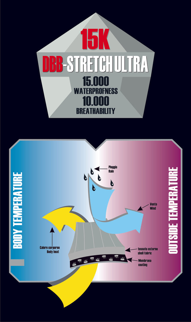 CORVARA Ski Pant 15K - Black