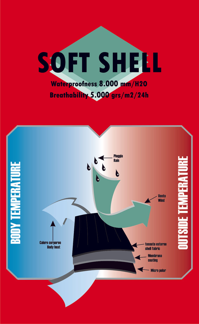 MERIBEL Ski Pant - Sand