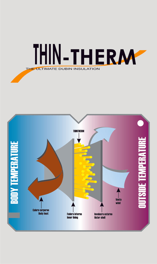 SET SCI MONVISO 5K - ROYAL/BLACK