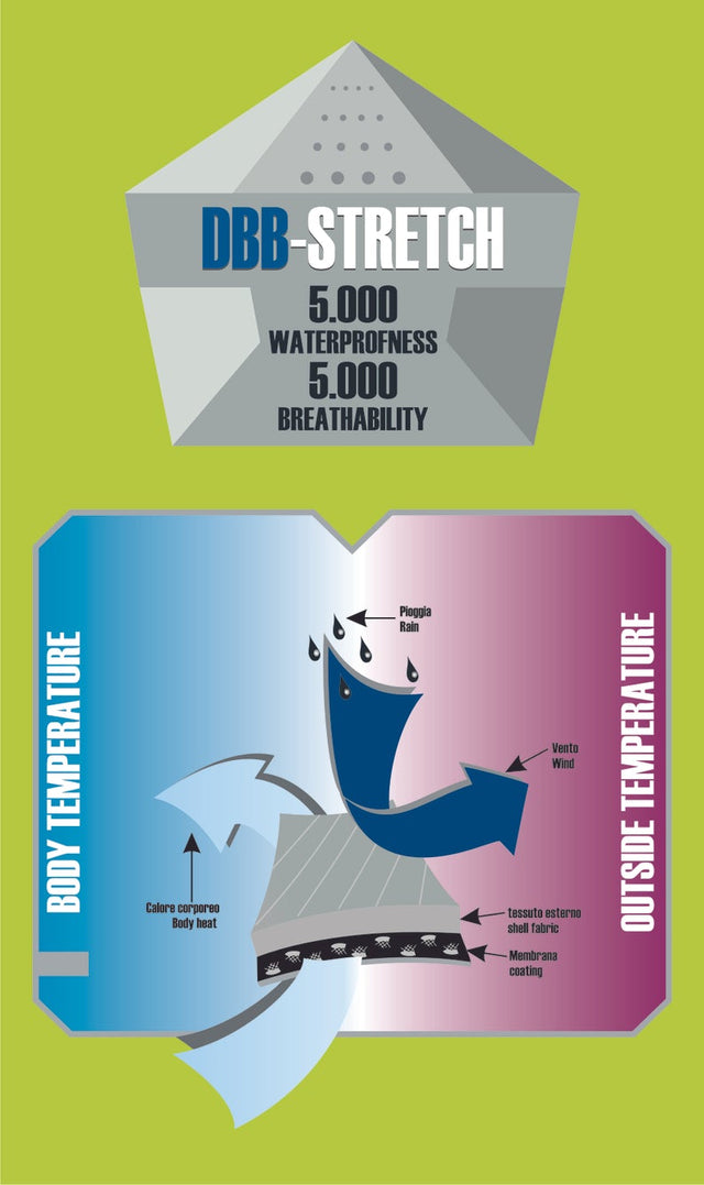 SET SCI MONVISO 5K - ROYAL/BLACK